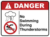 No Swimming During Thunderstorms